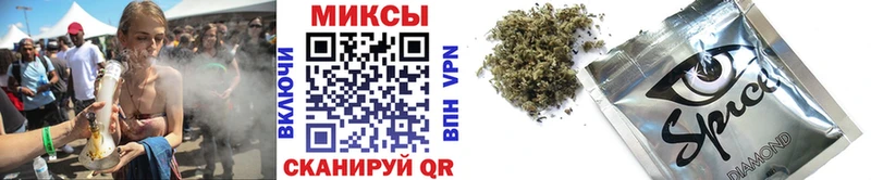цена   Липки  Бутират Butirat 